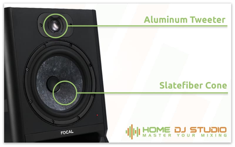 Focal Alpha 80 Evo Review [2026] - Exceptional Sound